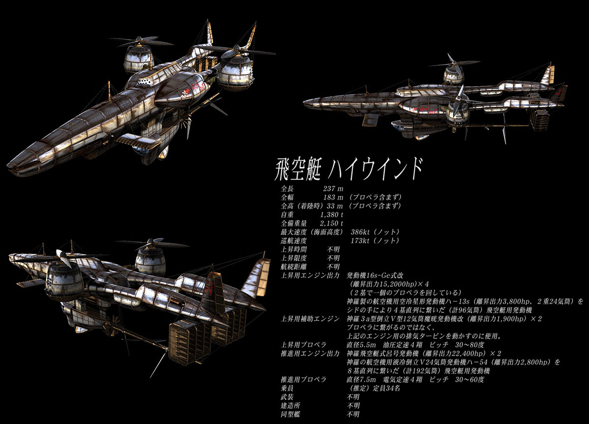 Highwind Airship Art from Final Fantasy VII