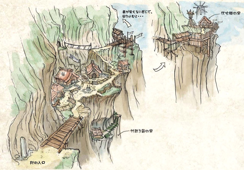 Kusa Village Art from Okami