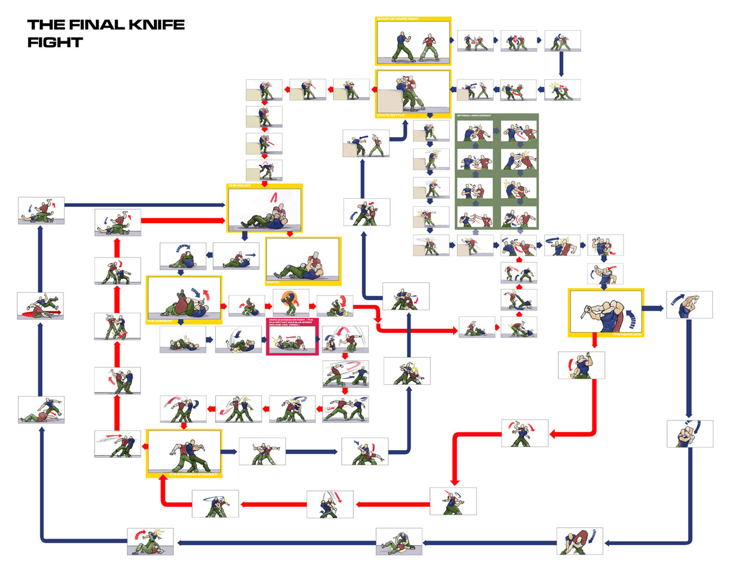 The Final Knife Fight Art from Turok