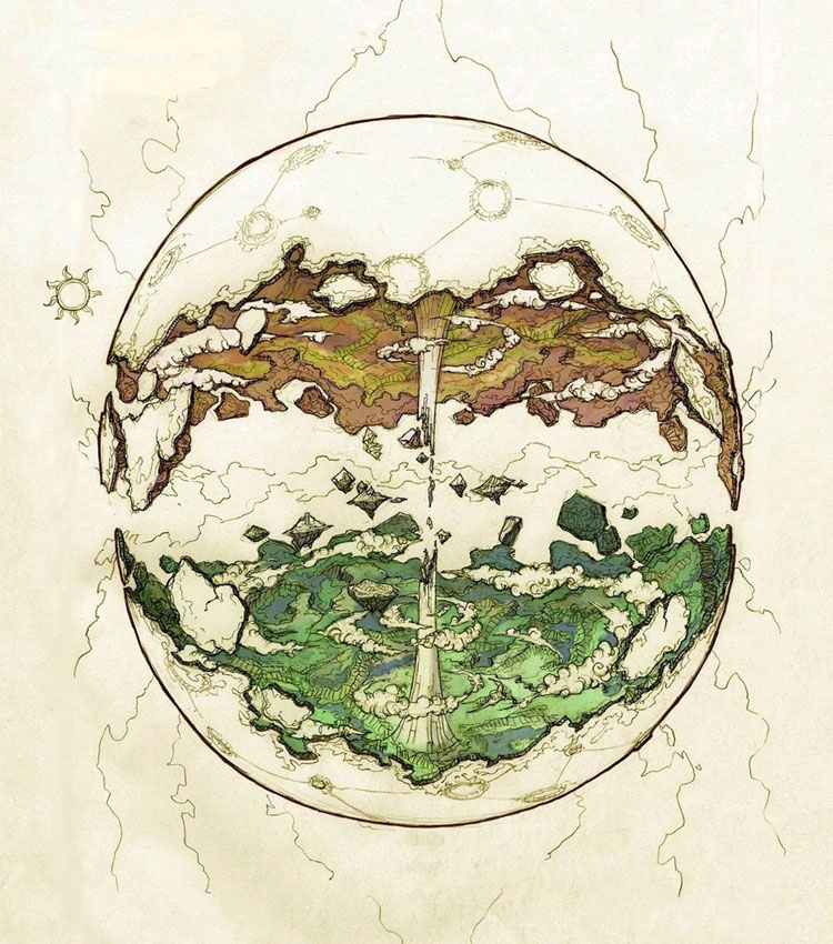 Atreia World Concept Art from Aion