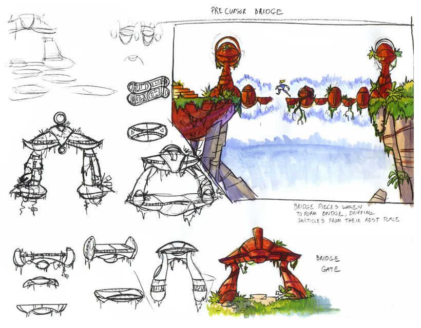 Temple Gate Art from Jak & Daxter: The Precursor Legacy
