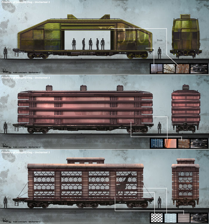 Train Concept Artwork from Uncharted 2: Among Thieves