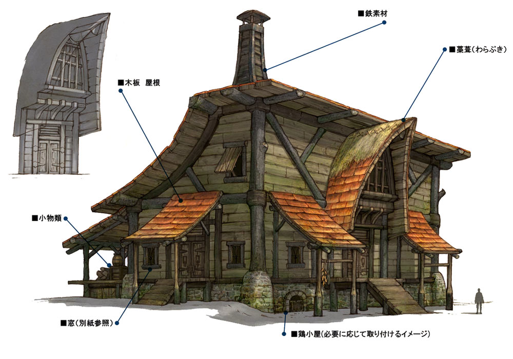 Hawthorne Hut Art from Final Fantasy XIV: A Realm Reborn