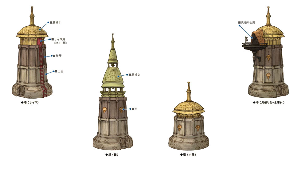 Chocobo Ranch Silo Art from Final Fantasy XIV: A Realm Reborn