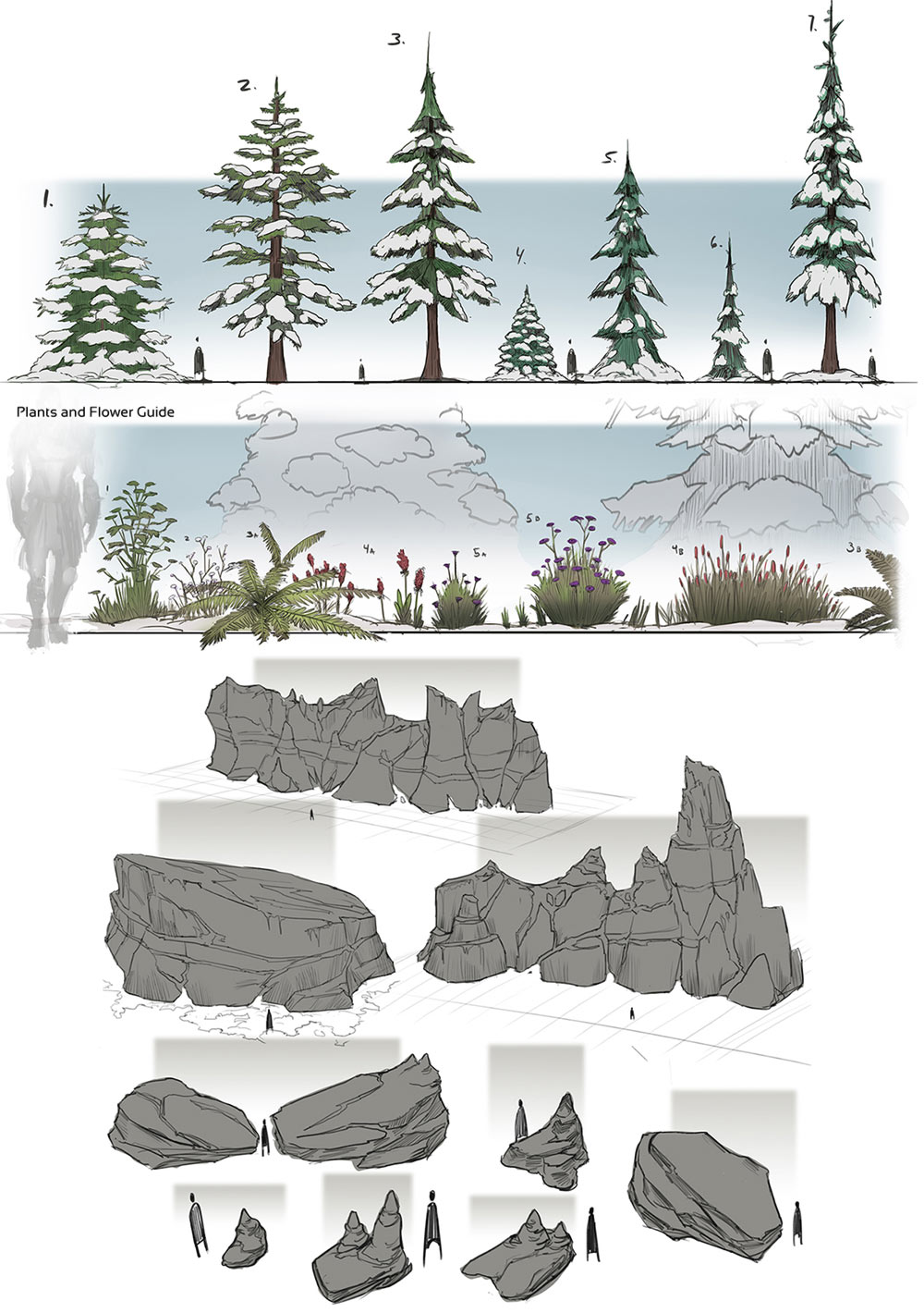 Eastmarch Terrain Art from The Elder Scrolls Online