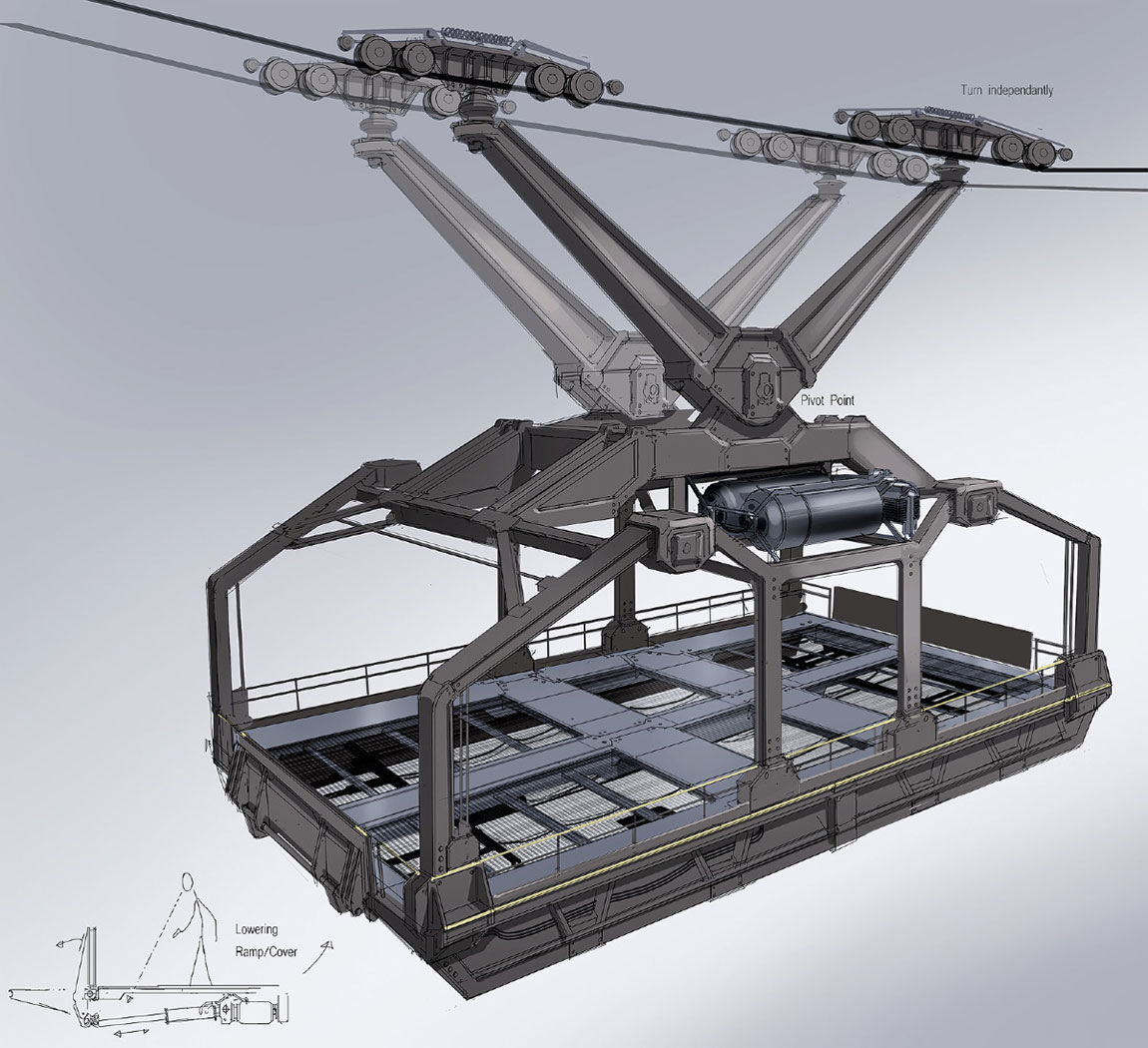 Rubicon Gondola Art from Fuse