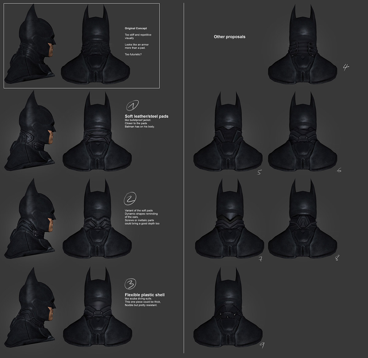Batman Neck Protection Art from Batman: Arkham Origins