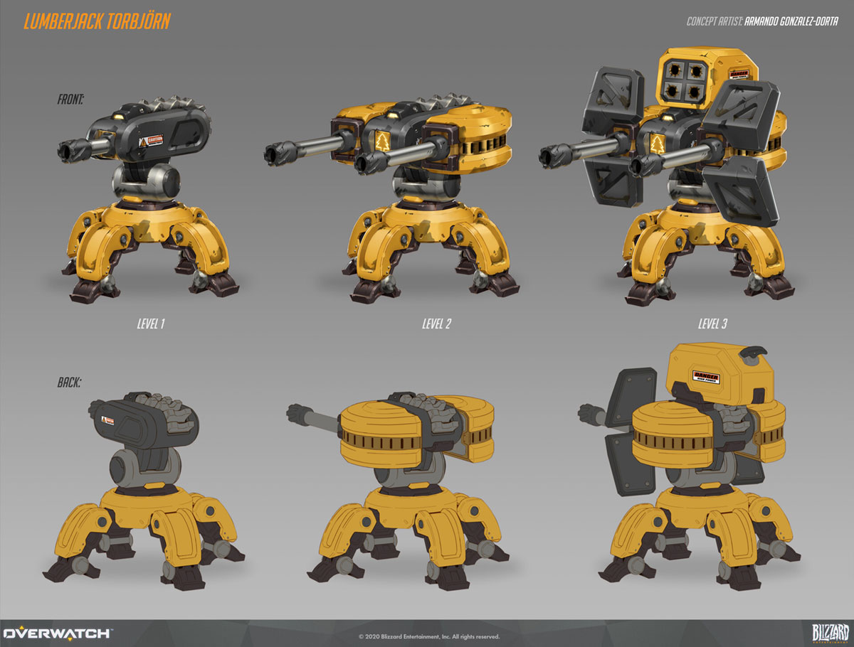 Torbj&ouml;rn Lumberjack Turret Art from Overwatch