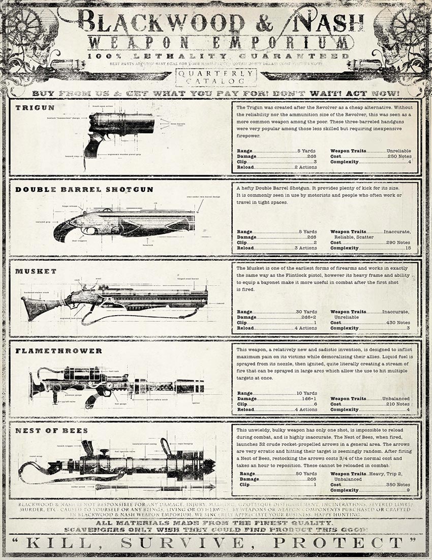 Weapon Catalog Page 4 Art from Shattered