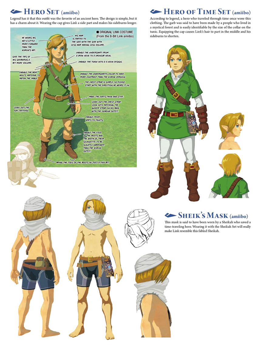 Link Classic Sets Art from The Legend of Zelda: Breath of the Wild