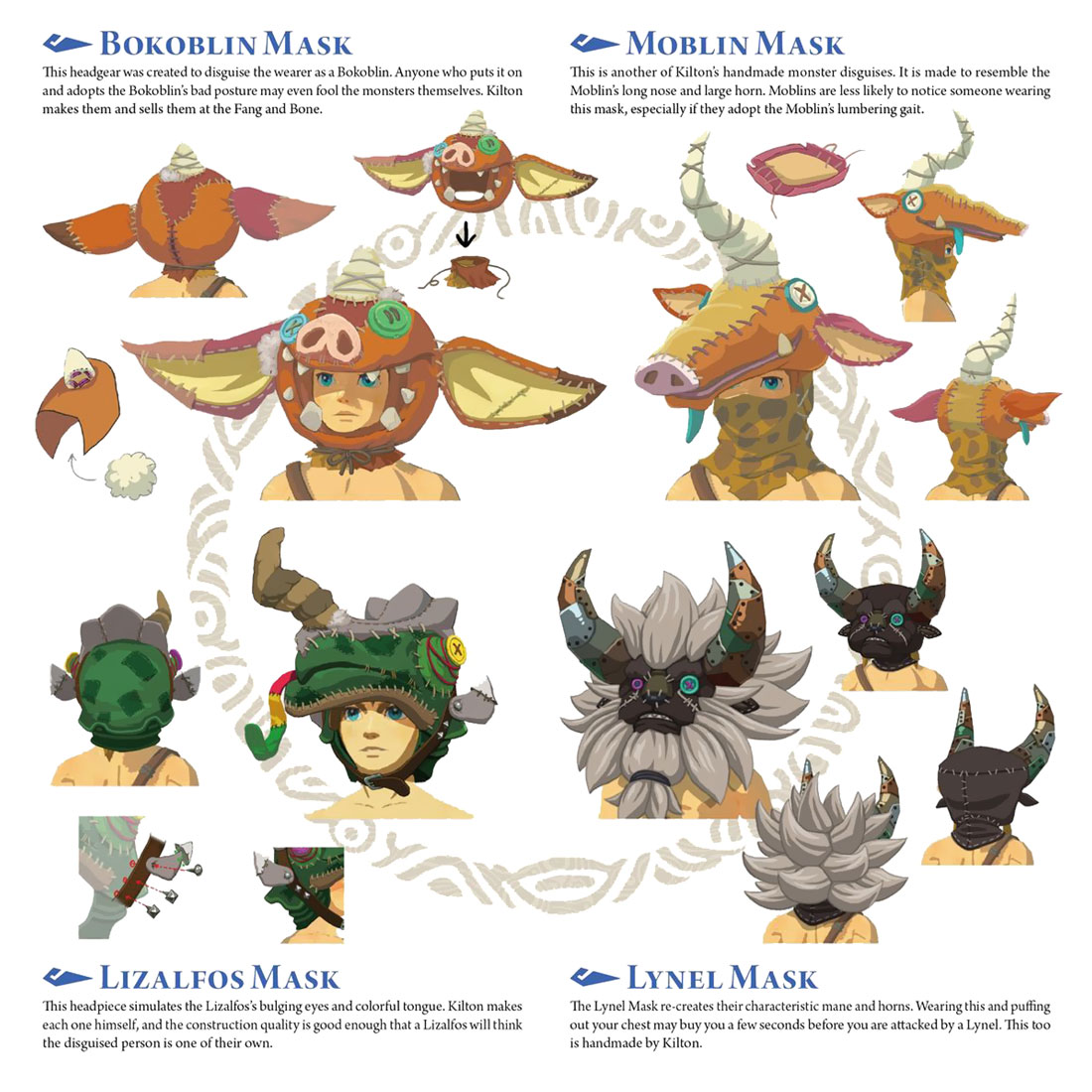 Link's Masks Art from The Legend of Zelda: Breath of the Wild