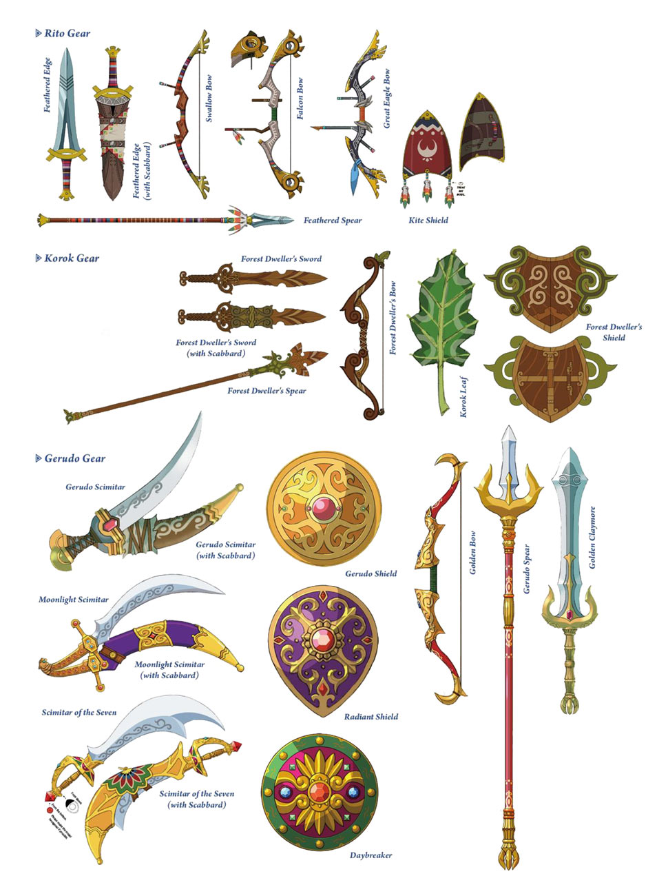 Rito, Korok, and Gerudo Gear Art from The Legend of Zelda: Breath of the Wild