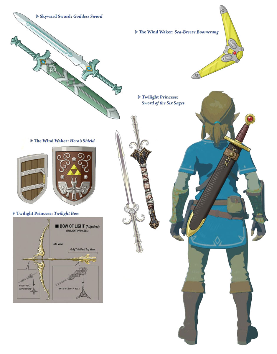 Weapons and Shields from the Past Artwork from The Legend of Zelda: Breath of the Wild