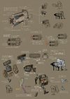 Common Machines Equipment
