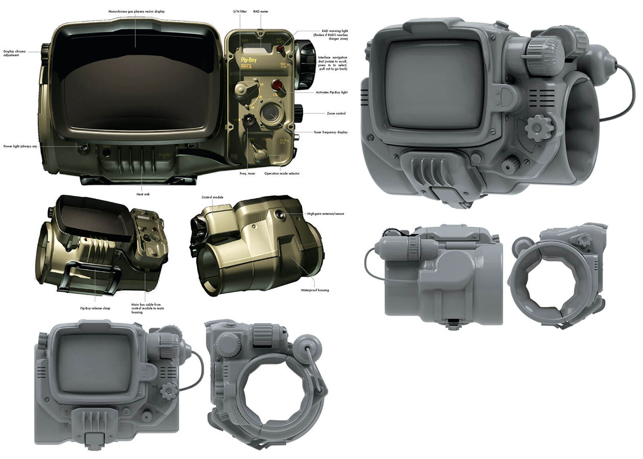 Pip-Boy 3000 Mark IV Artwork from Fallout 4