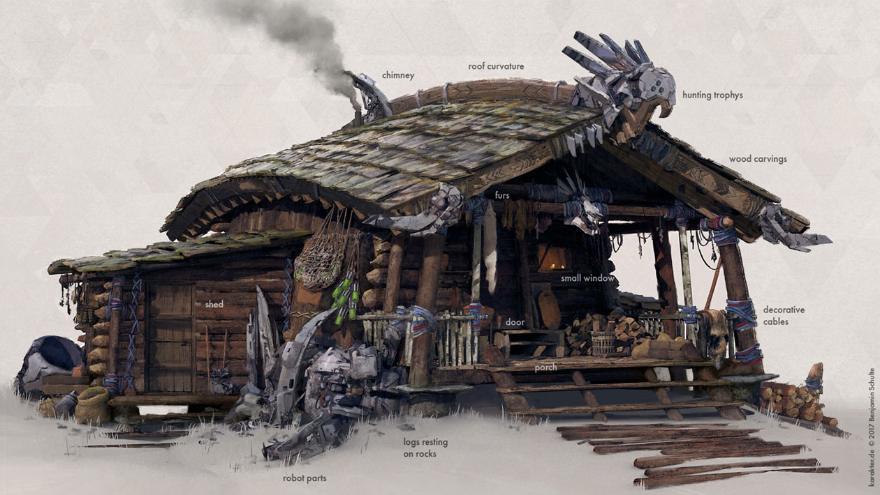 Nora Hut Concept Art from Horizon Zero Dawn