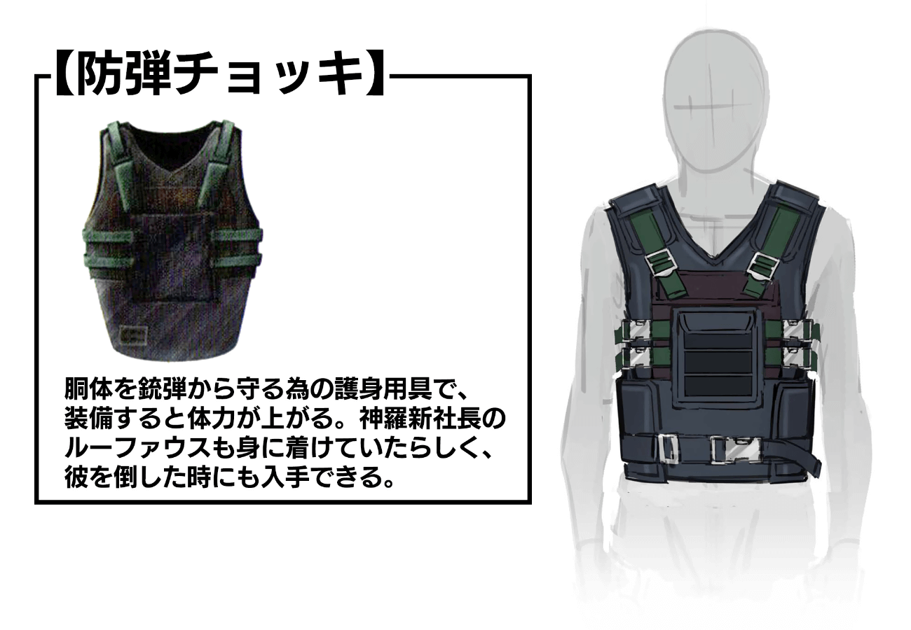 Rufus' Bulletproof Vest Concept Art from Final Fantasy VII Remake