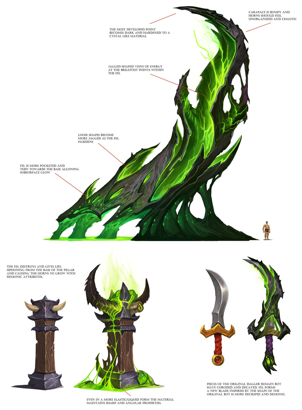 Fel Energy Concept Art from World of Warcraft: Legion