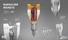 Bangalore Rockets