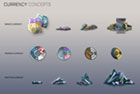 Currency Concepts