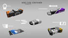 Mod Types