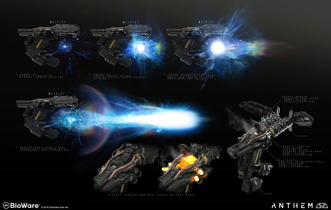 Dominion Kinesis Shot Discharge Art from Anthem