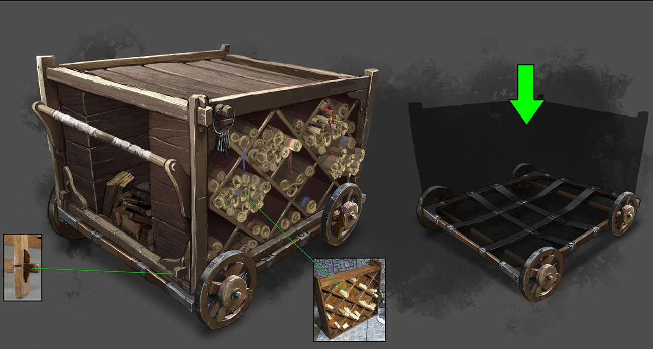 Scrolls Cart Art from A Plague Tale: Innocence