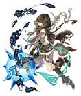 Gretel, Wrath Wolf Crusher Class