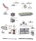 Environment Objects