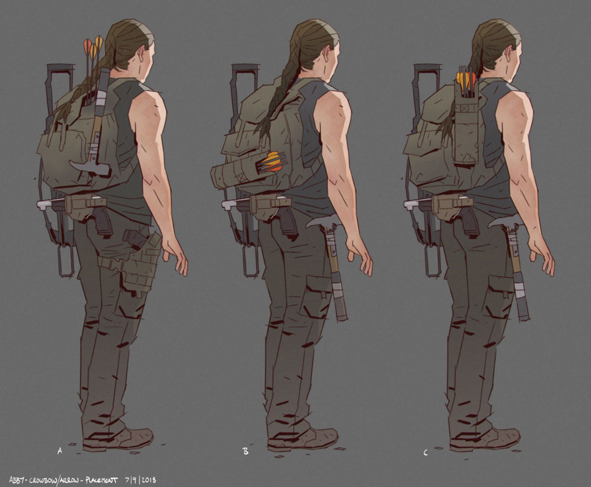 Abby's Gear Art from The Last of Us Part II