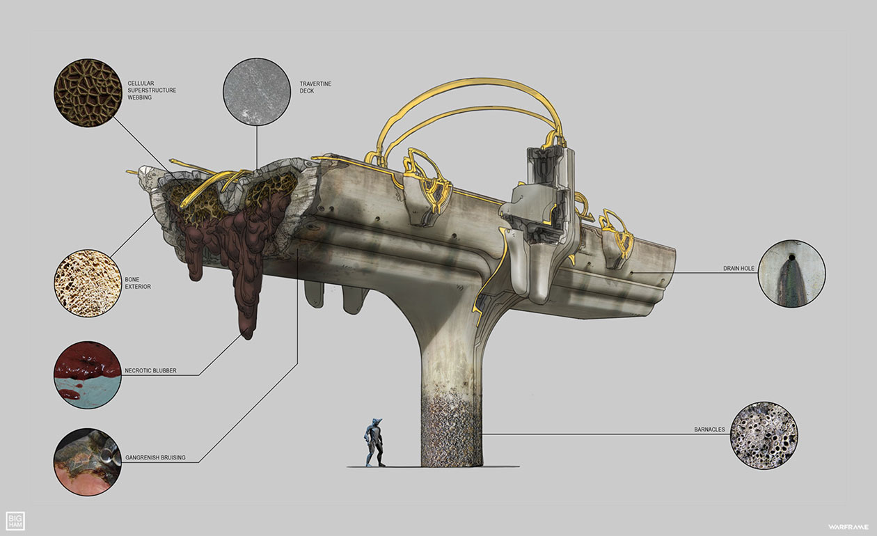 Cetus Orokin Decaying Bridge Art from Warframe