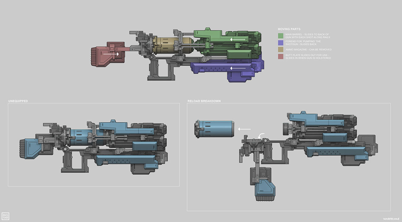 Corpus Shotgun Concept Art from Warframe
