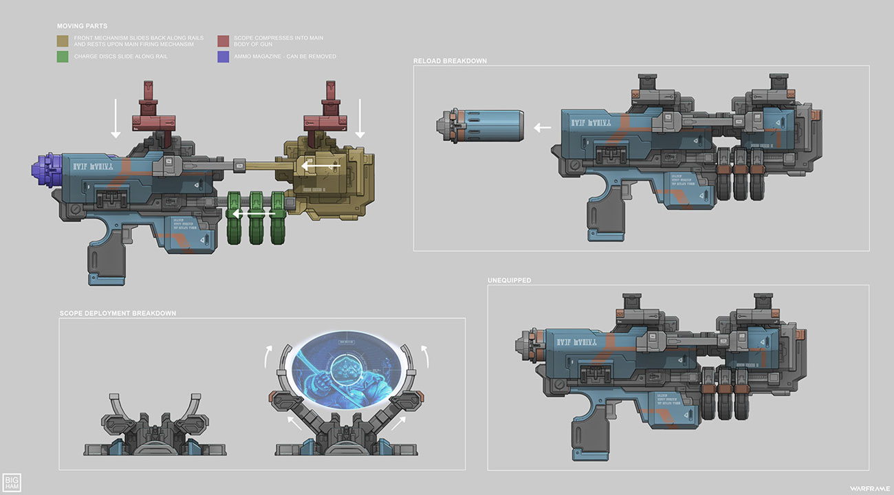 Corpus Sniper Pistol Concept Art from Warframe