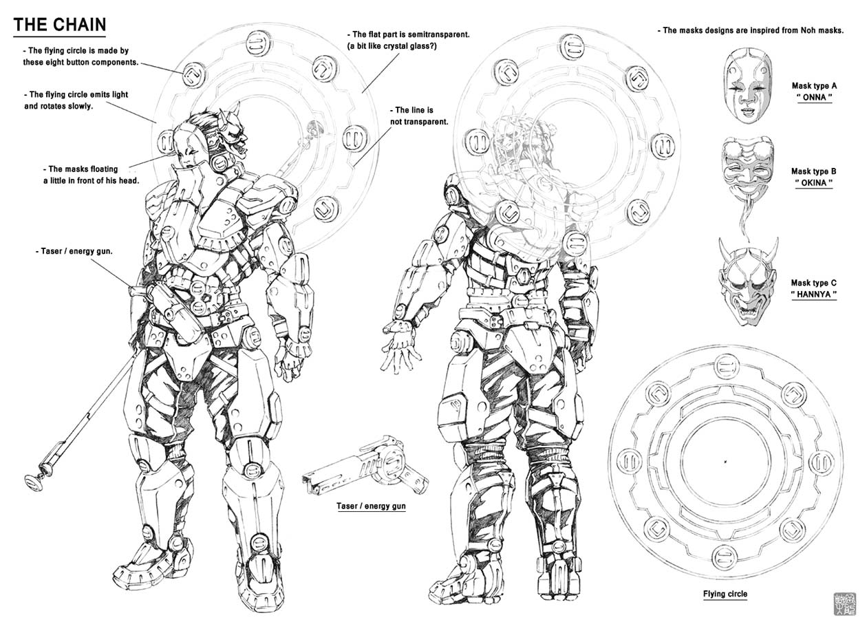 The Chain Concept Art from Furi
