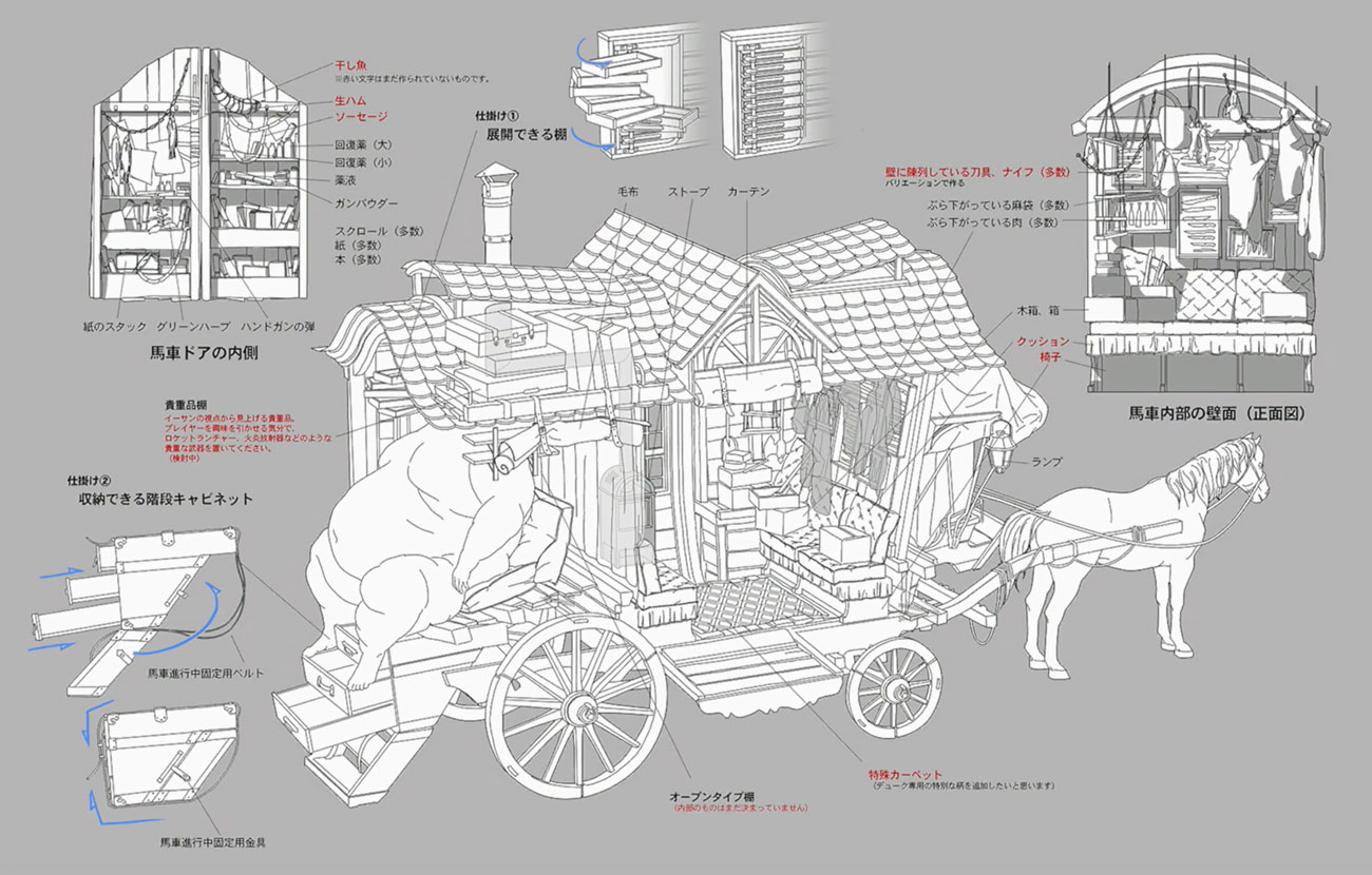 The Duke's Carriage Concept Art from Resident Evil Village