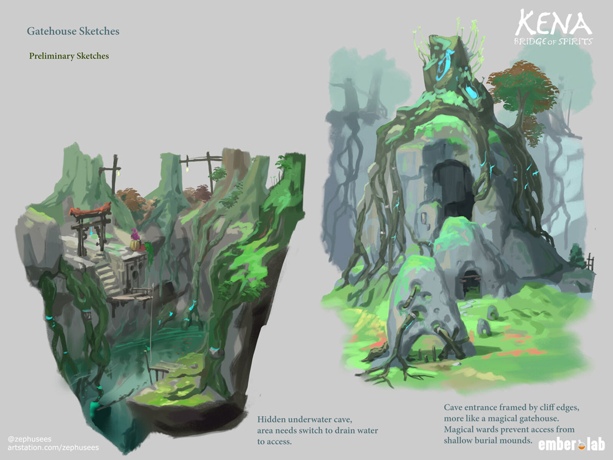 Gatehouse Sketches from Kena: Bridge of Spirits