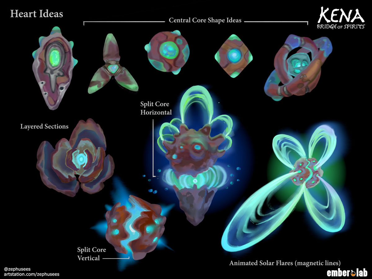 Heart of the Village Art from Kena: Bridge of Spirits