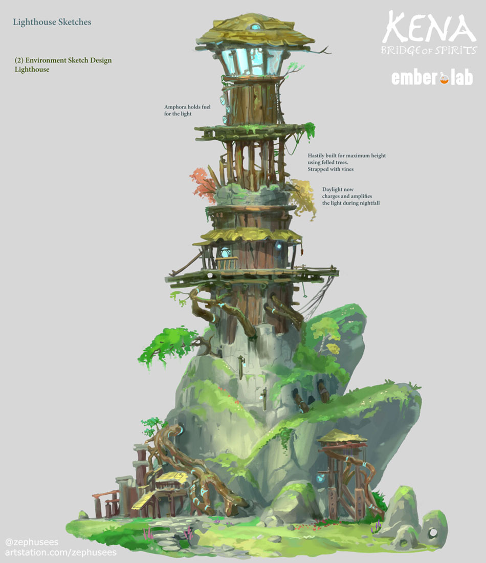 Lighthouse Art from Kena: Bridge of Spirits