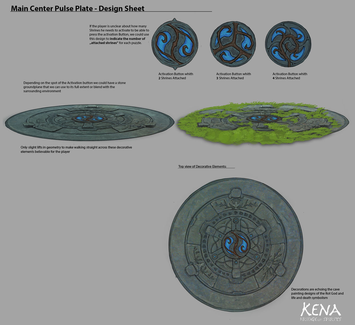 Shrine Activation Plane Art from Kena: Bridge of Spirits