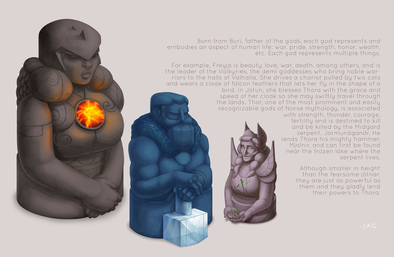 Gods Art from Jotun