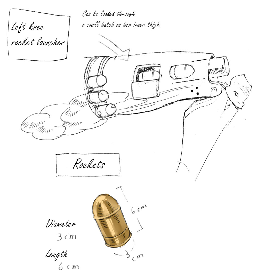 Emilia Left Knee Rocket Launcher Art from Penny Blood