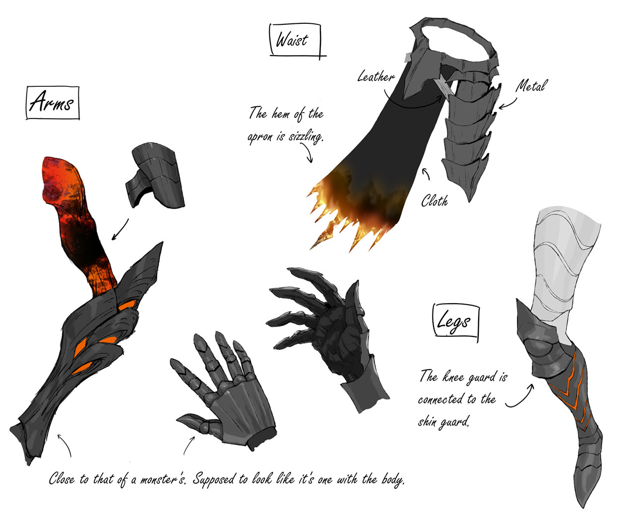 Macdeva Arms, Waist, and Legs Concept Art from Penny Blood