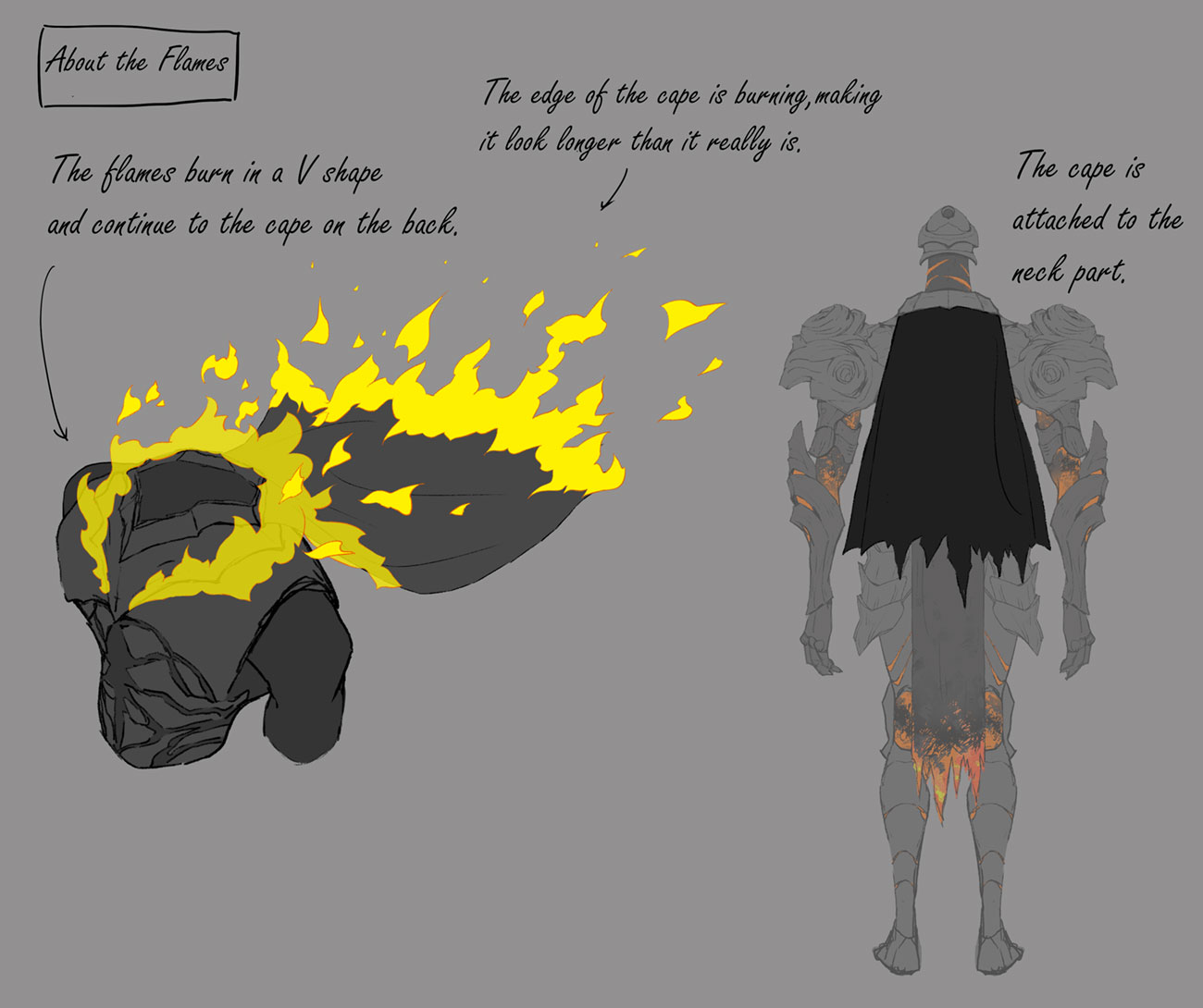 Macdeva Flames Concept Art from Penny Blood