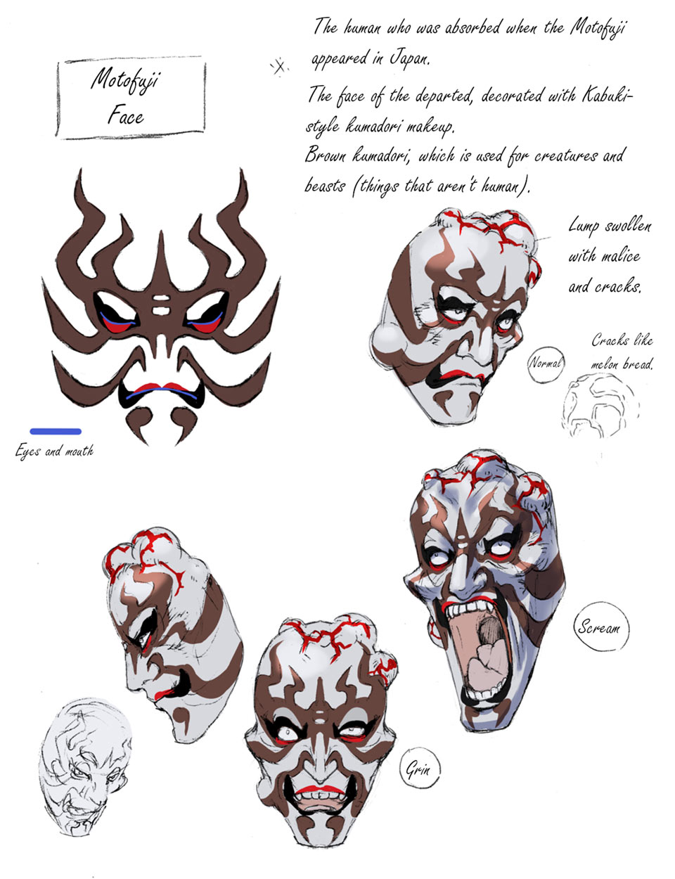 Motofuji Face Concept Art from Penny Blood