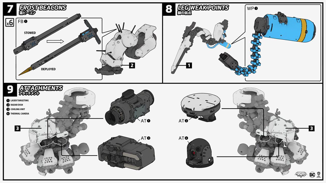 Spider Mech Attachments Art from Gotham Knights