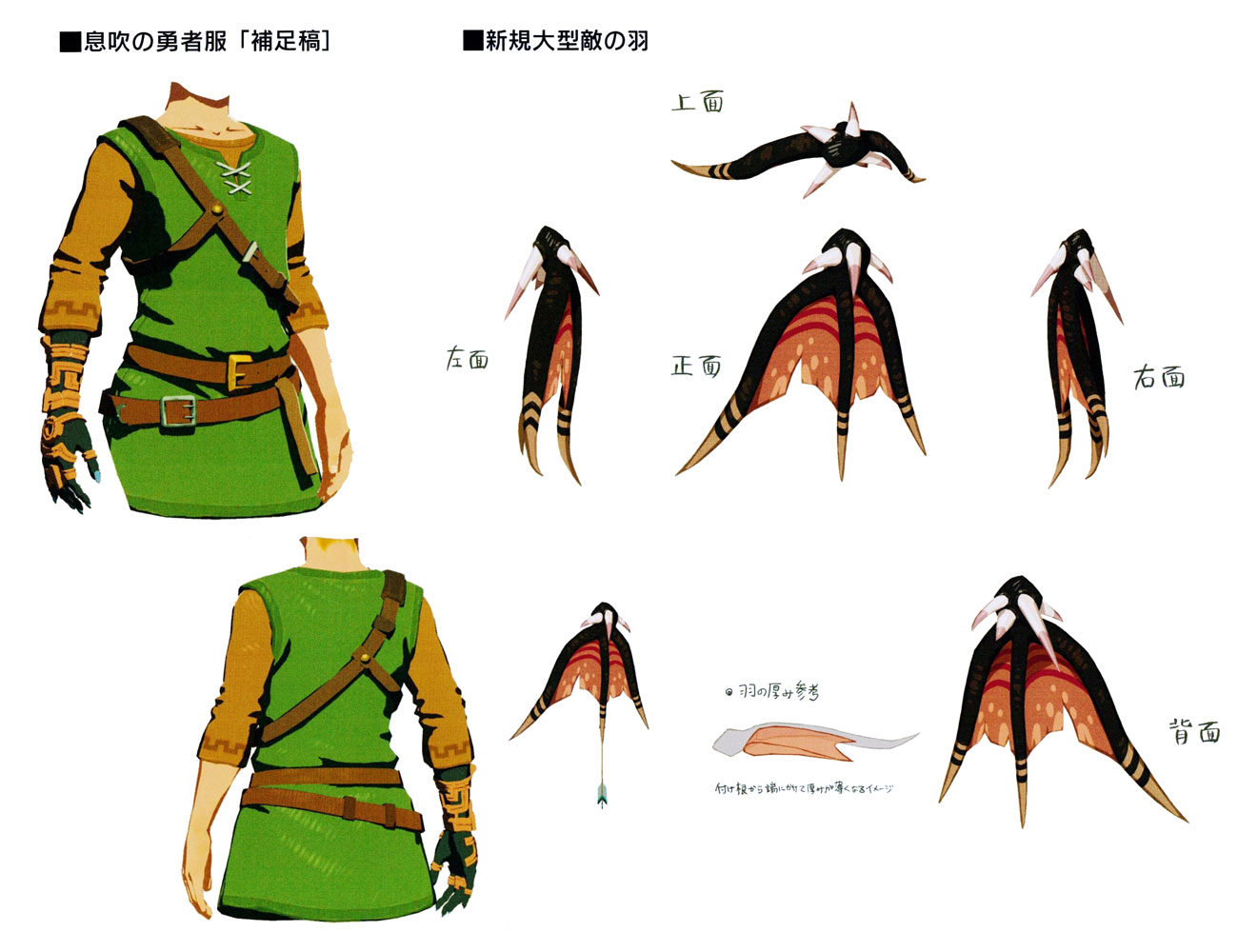 Armor of the Wild Set Art from The Legend of Zelda: Tears of the Kingdom