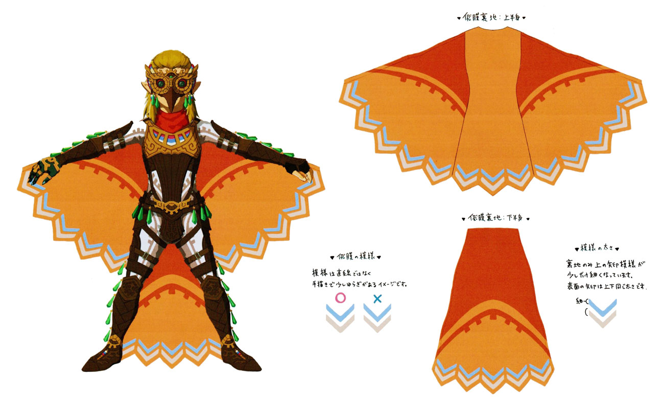 Glide Armor Set Art from The Legend of Zelda: Tears of the Kingdom