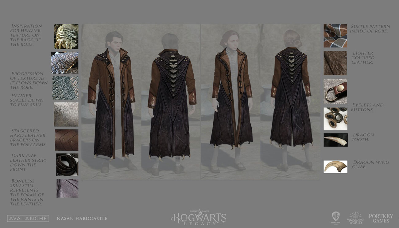Dragonhide Protector's Cloak Art from Hogwarts Legacy
