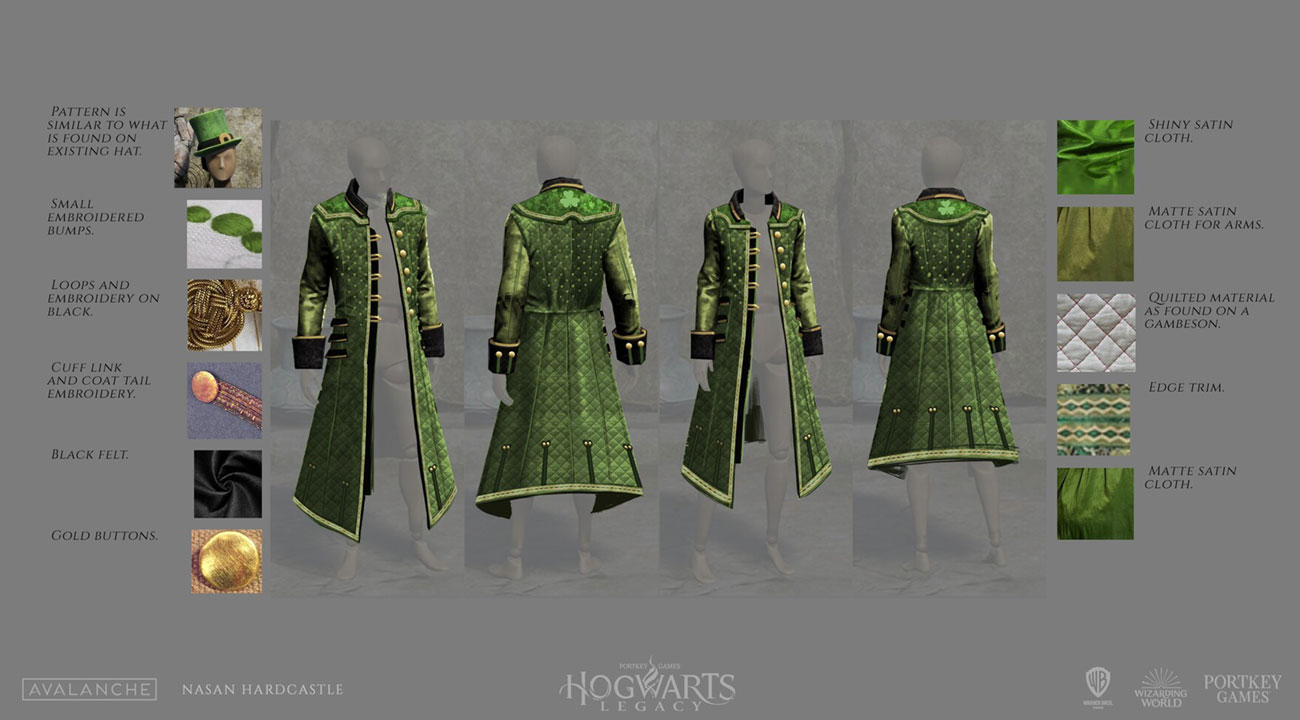 Lucky Leprechaun Overcoat Art from Hogwarts Legacy