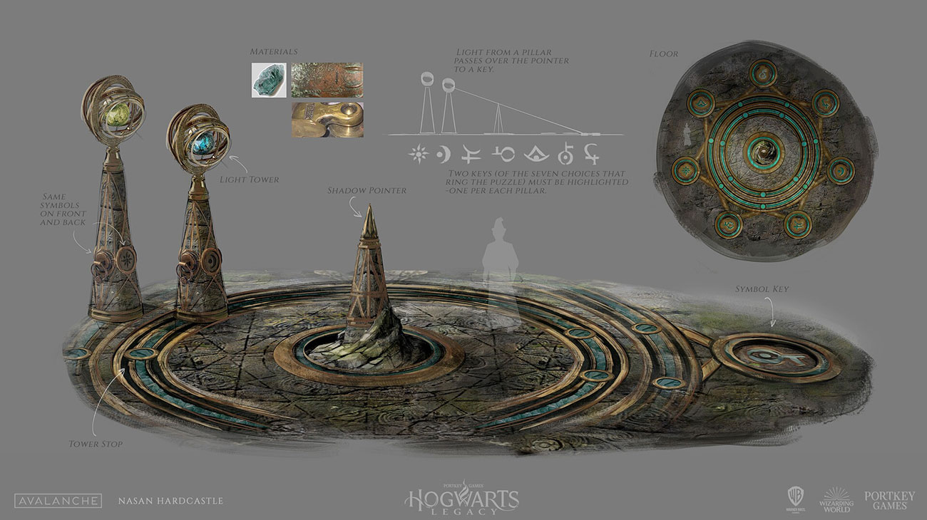 Tower Puzzle Concept Art from Hogwarts Legacy